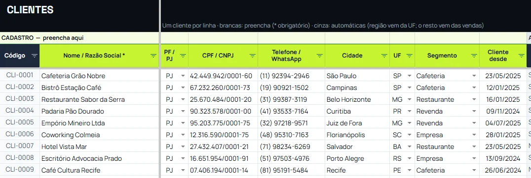 Cadastro de clientes com código automático, CPF ou CNPJ, cidade, UF e segmento na planilha de vendas