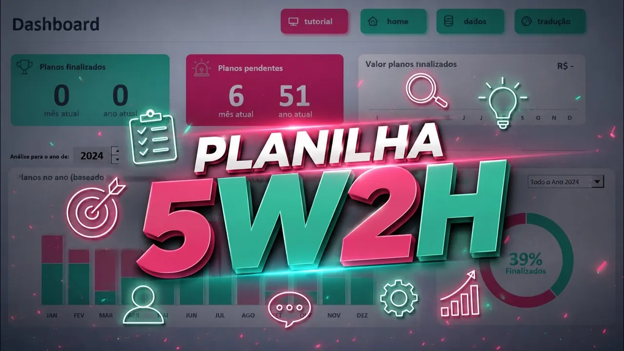 Planilha 5W2H no Excel: monte seu plano de ação com dashboard