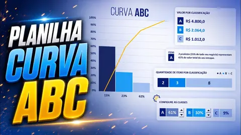Planilha de Curva ABC Automática no Excel: classificação e dashboard