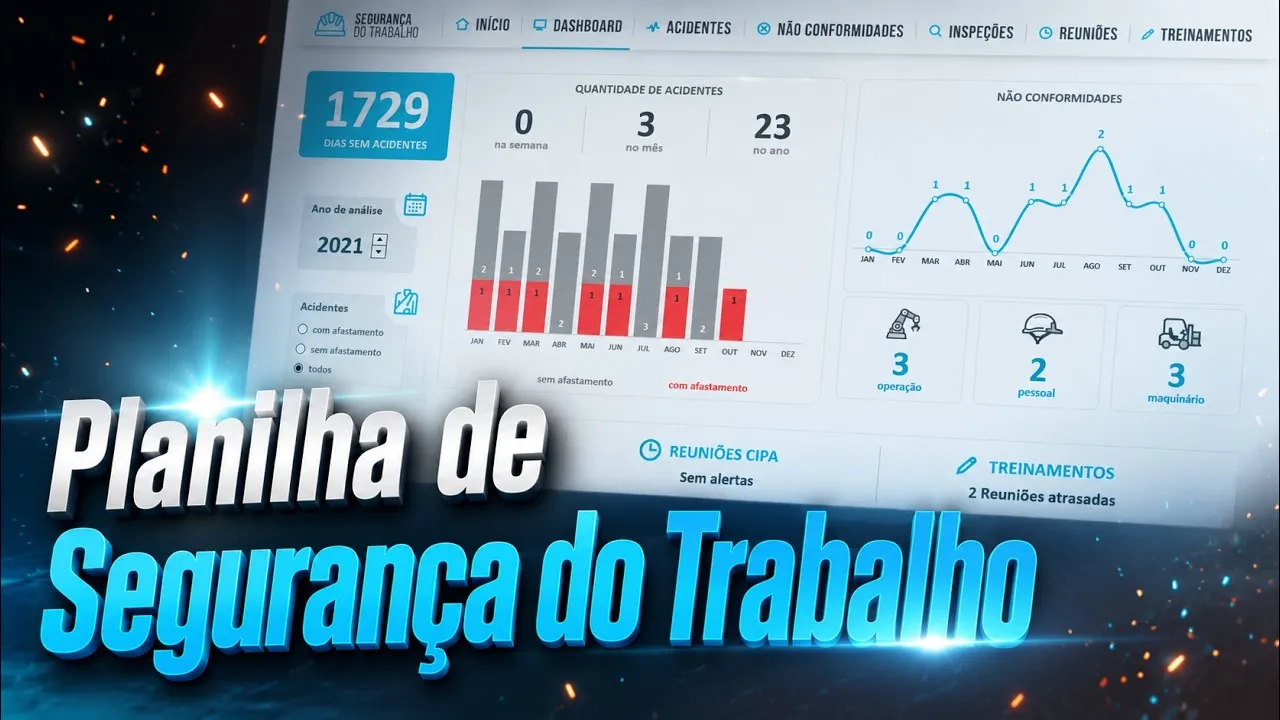 Planilha de Segurança do Trabalho no Excel: controle e dashboard